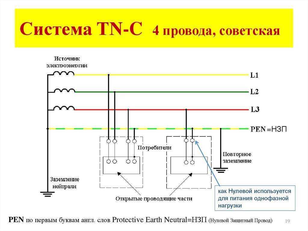 Что такое фаза и ноль в электрике - как их определить?