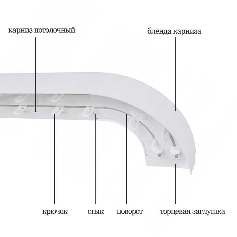Как крепить потолочный карниз: советы по самостоятельной работе с бетонной поверхностью и натяжным потолком