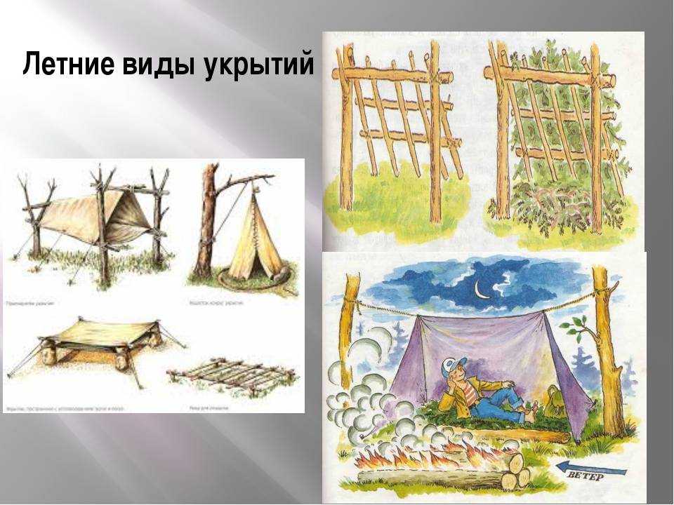 Шалаш для детей своими руками