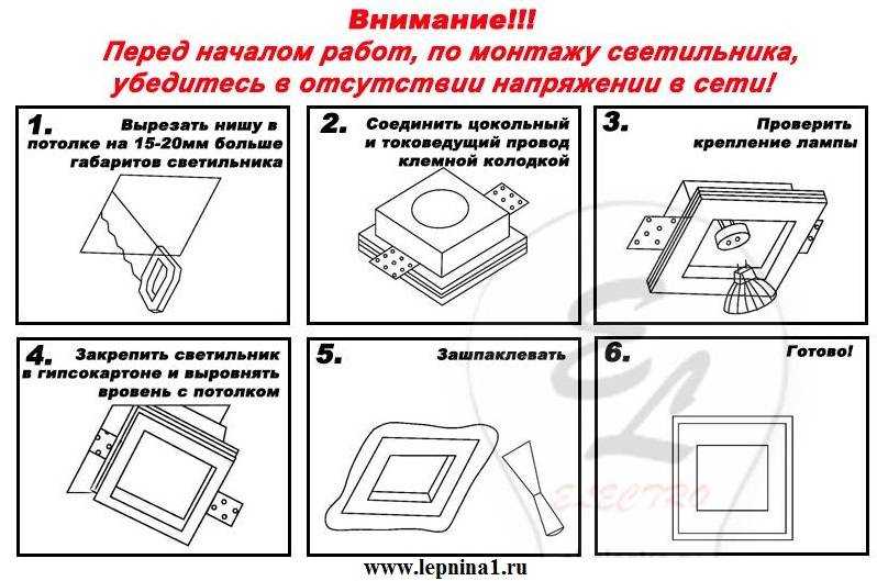 Как правильно установить встраиваемые точечные светильники в натяжной потолок