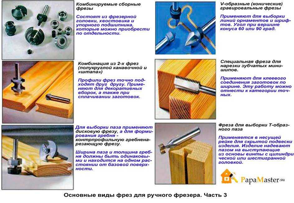 Как правильно выбрать и пользоваться фрезером для маникюра