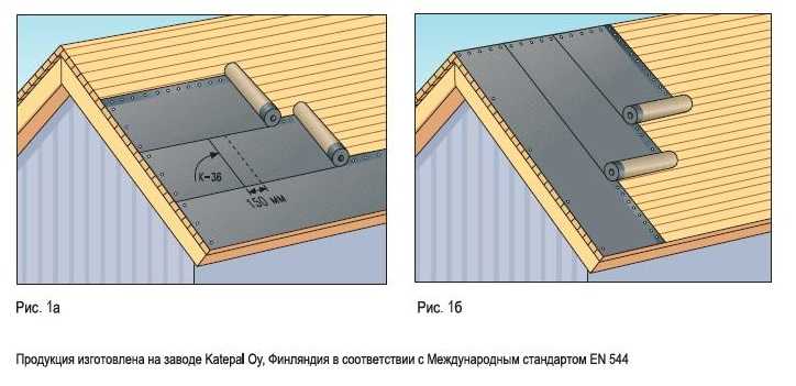 Выбор и укладка подкладочного ковра под мягкую черепицу