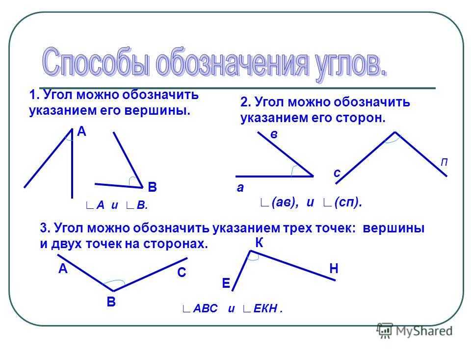 Как найти угол наклона прямой по двум точкам: 11 шагов