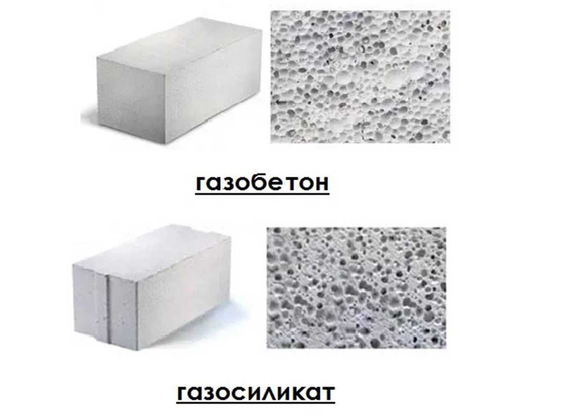 Разница между газобетоном и газосиликатом: чем отличаются, фото
