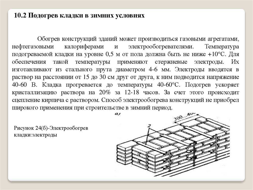 Температура для кладки кирпича минимальная: при какой температуре можно класть кирпич, а при какой нельзя