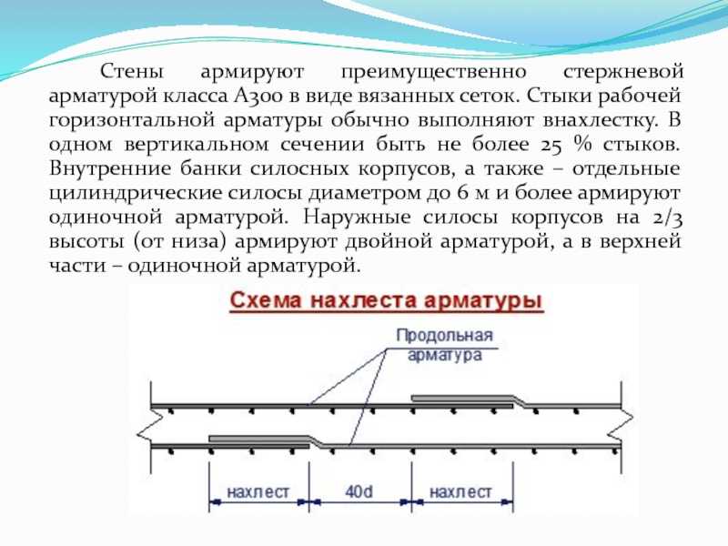 Сетка арматурная: вес и госты на сварную, армирующую и кладочную разновидности