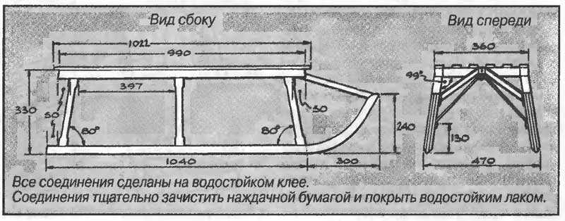 Как делать сани из дерева