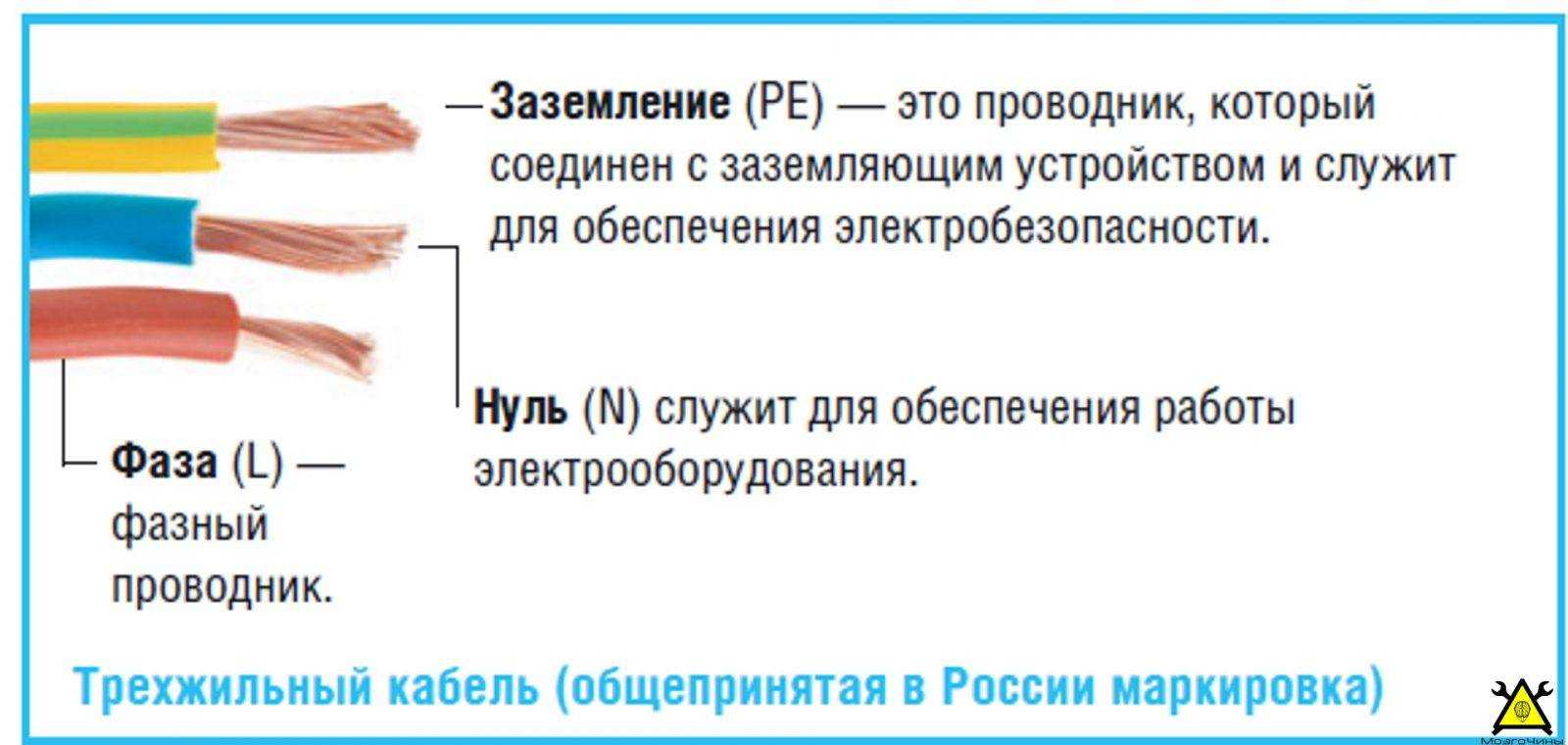 Какого цвета провода фаза ноль земля - маркировка 220в и 380в