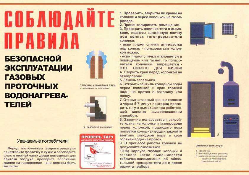 Как экономить электричество на бойлере: способы и особенности, ошибки и советы