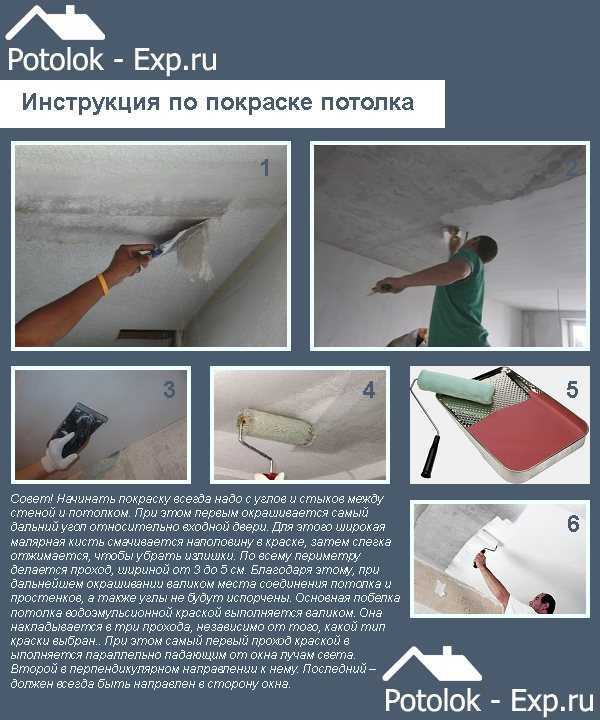 Побелка потолка мелом