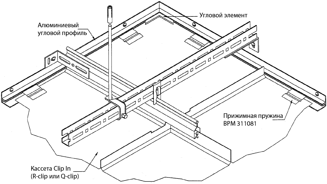 Как выполняется сборка потолка армстронг – последовательность монтажа