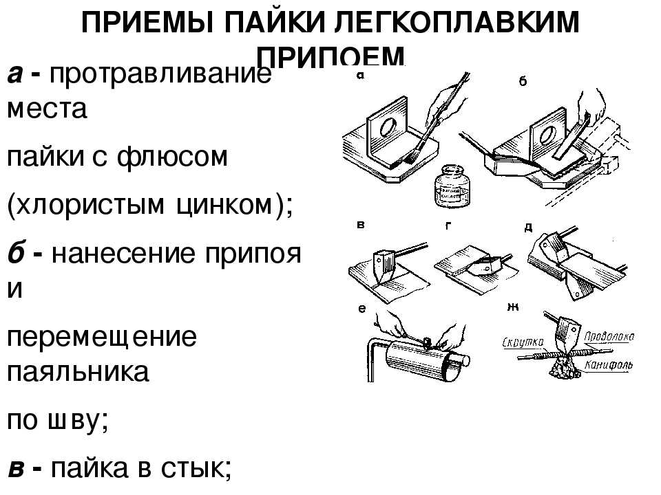 Как соединять провода правильно: 7 методик пуэ | блог домашнего электрика