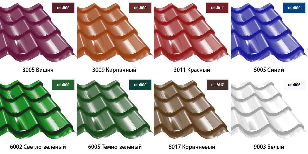 Из какого вида металлочерепицы кроют крыши дома, рекомендуемые цвета, фото