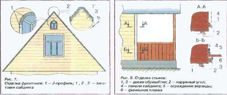 Обшить сайдингом фронтон своими руками