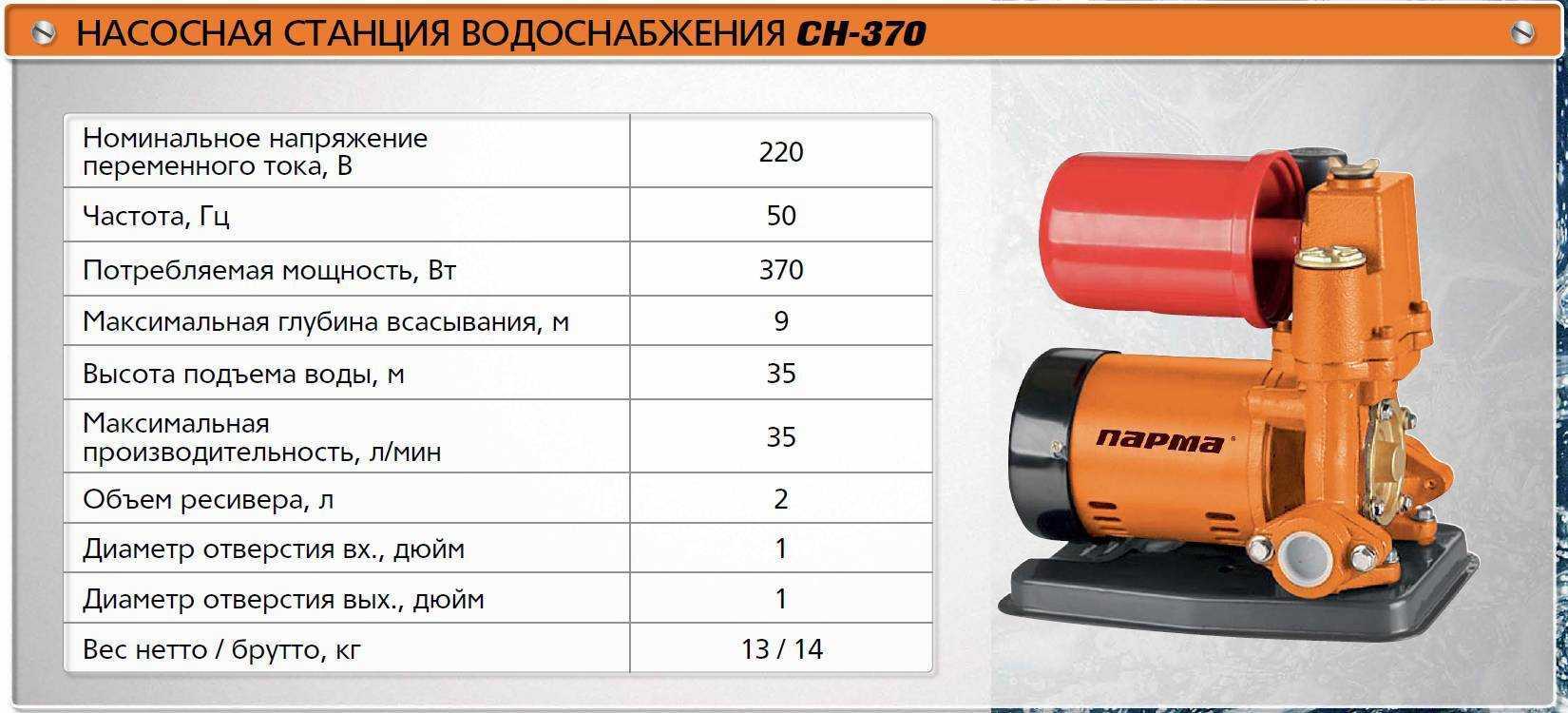 Расчет глубины всасывания насосной станции | калькулятор