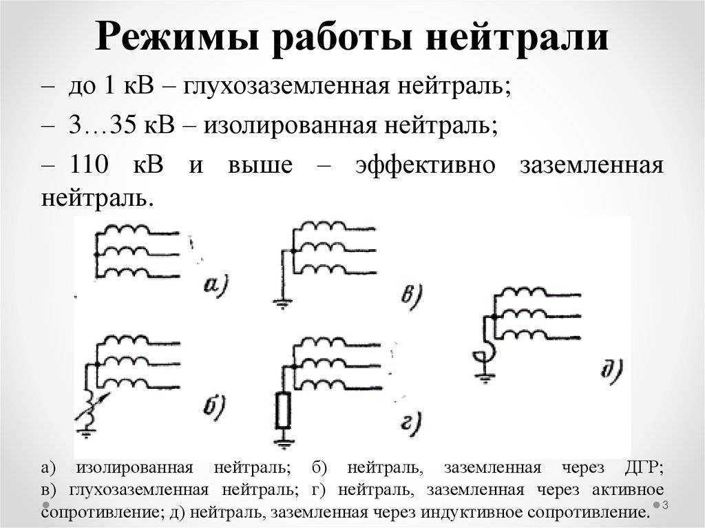 Что такое изолированная нейтраль и где она используется - электрика