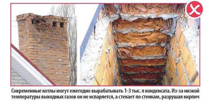 Способы избавления от конденсата в дымоходе