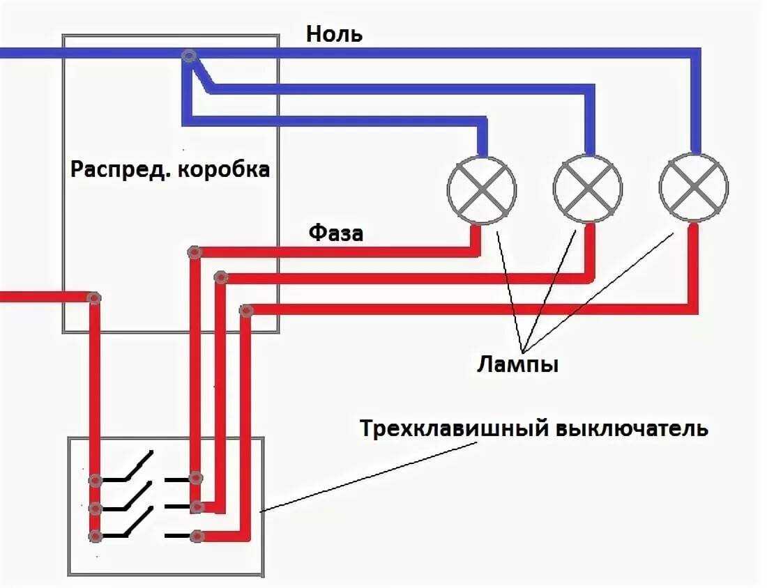 Правила подключения трехклавишного выключателя с розеткой