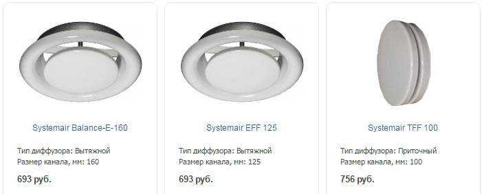 Что такое анемостат ?
