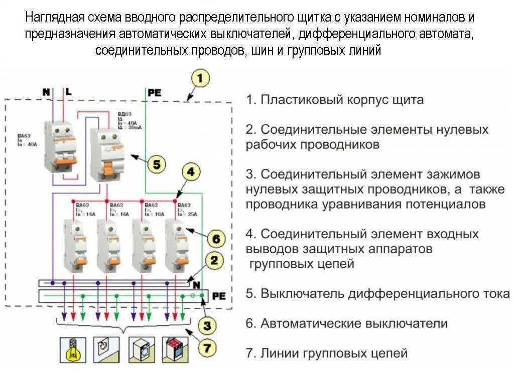 Что делать если выбило автомат и он больше не включается