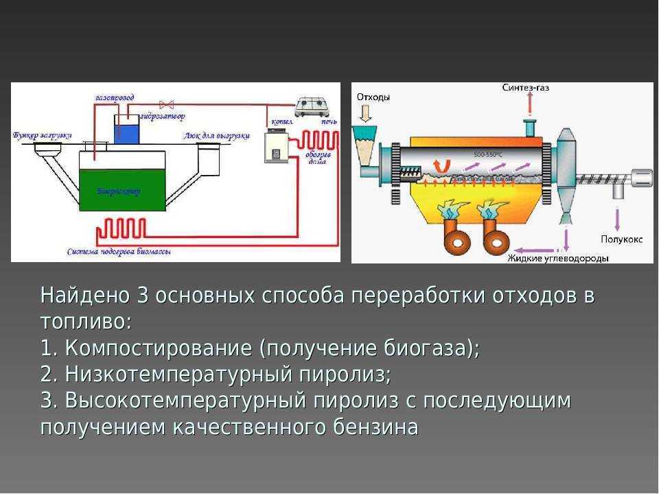 Как выбрать твердотопливный котел длительного горения для дома