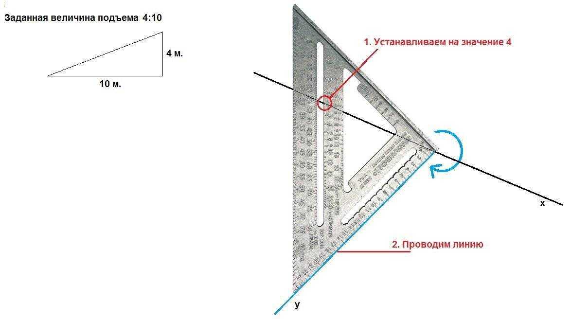 Столярный угольник
