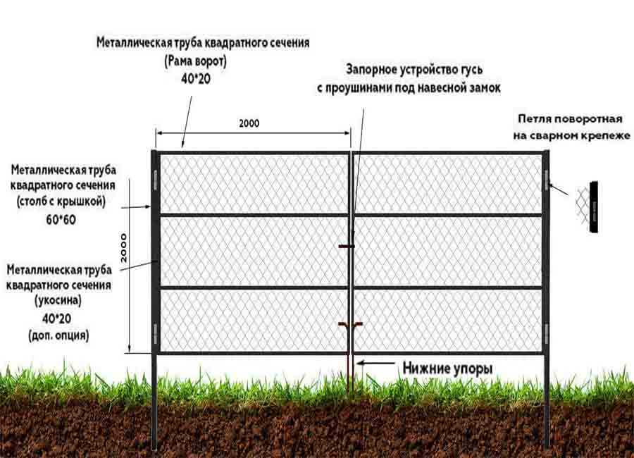 Забор сварной сетчатый с пвх покрытием в рулонах и секционные панели