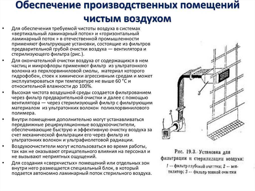 Приточно-вытяжная вентиляция: принципы работы, советы по монтажу своими руками