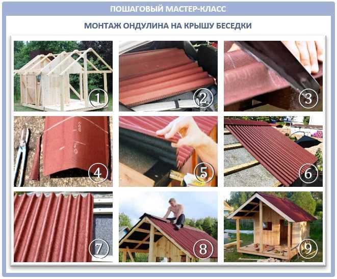 Навес из ондулина своими руками