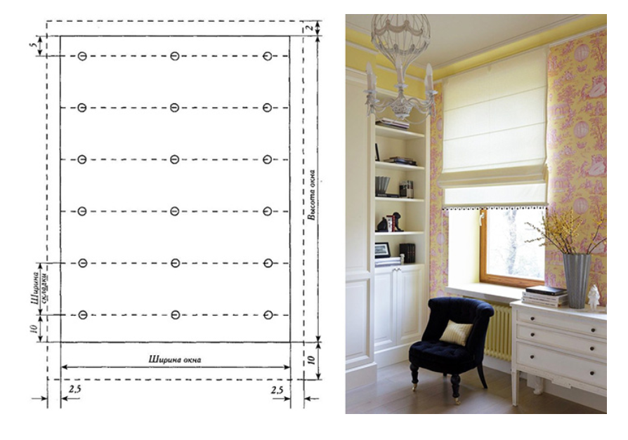 Римские шторы своими руками: основы самостоятельного изготовления итальянских завес