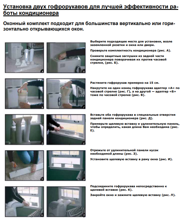 Как вешать кондиционер: особенности установки и этапы