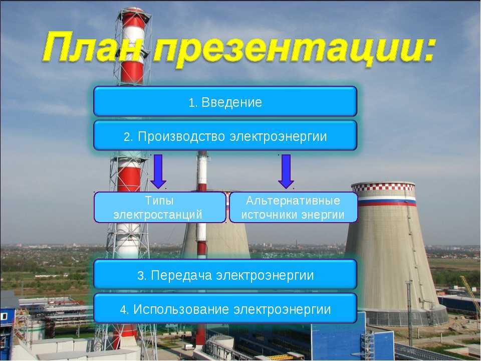 Виды электростанций