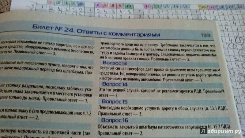 Как провести a/b-тестирование: 6 простых шагов