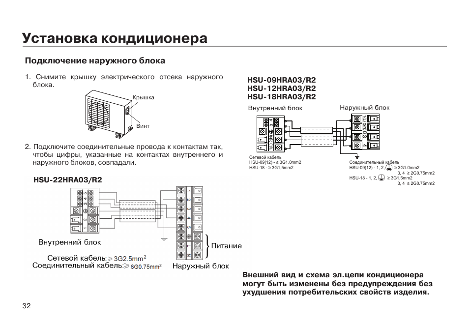 Монтаж оконного кондиционера в пластиковое окно. особенности