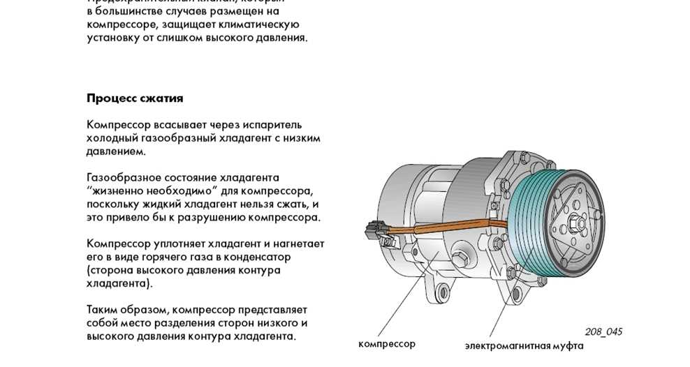Не включается кондиционер в машине: причины и почему не работает?