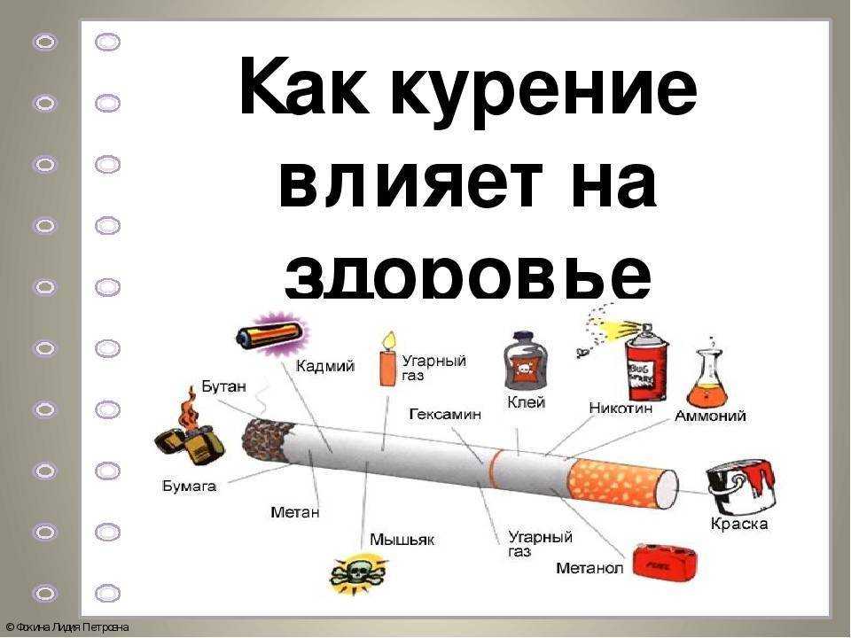 Отравление угарным газом