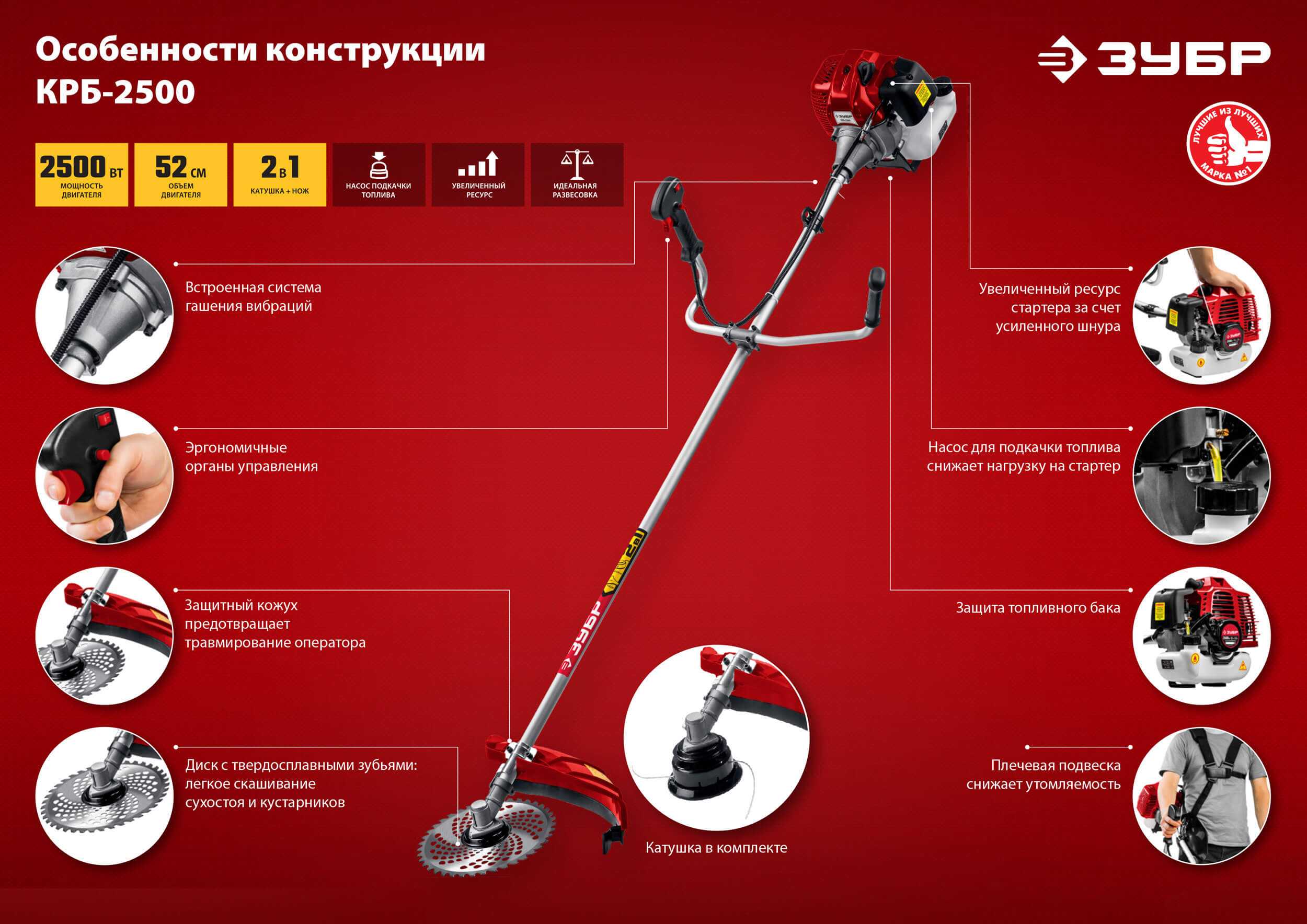 Триммер: 5 хитростей для более эффективной работы с ним