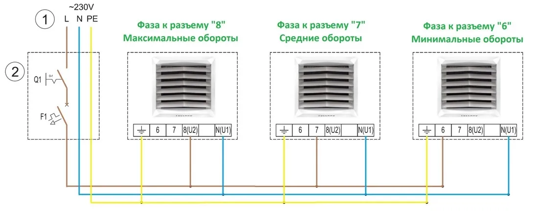 Воздушное отопление вулкан — офремонт