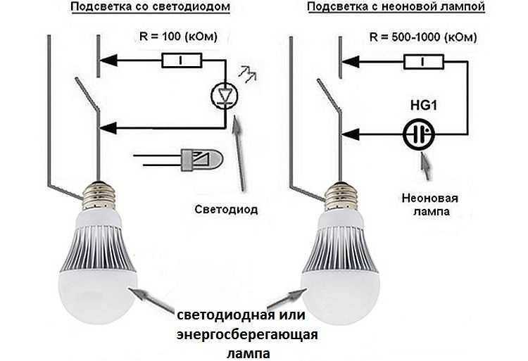 Моргает свет в квартире: устранение проблемы своими руками